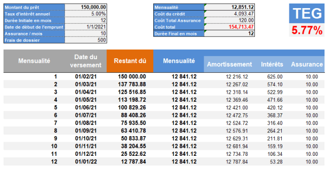 découvrez notre outil de calcul des mensualités facile à utiliser pour estimer le coût de vos prêts. obtenez des résultats précis en quelques clics et planifiez sereinement vos projets financiers.