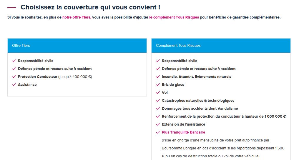 découvrez le crédit auto boursorama, une solution simple et rapide pour financer l'achat de votre véhicule. profitez de taux compétitifs, d'une simulation en ligne et d'une gestion entièrement dématérialisée. roulez l'esprit tranquille avec boursorama.