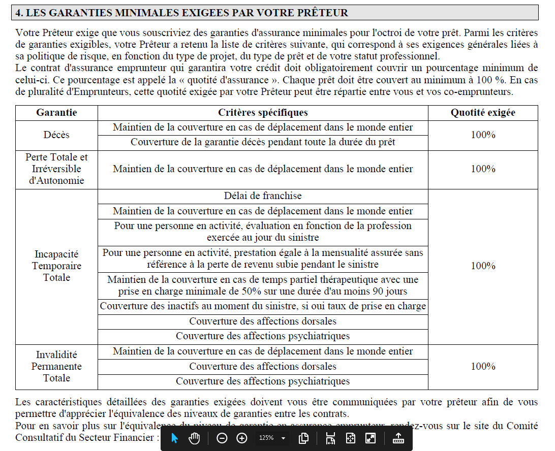 découvrez vos droits et options en matière de crédit immobilier face à un diagnostic de cancer. informez-vous sur les solutions de financement adaptées et les protections disponibles pour préserver votre projet immobilier en toute sérénité.