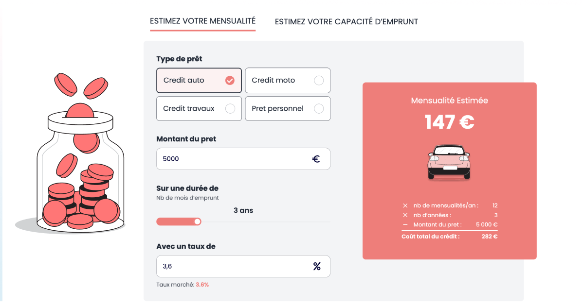 découvrez notre outil de simulation de crédit auto pour comparer les offres et trouver le financement adapté à vos besoins. obtenez une estimation rapide et personnalisée de vos mensualités pour l'achat de votre véhicule.